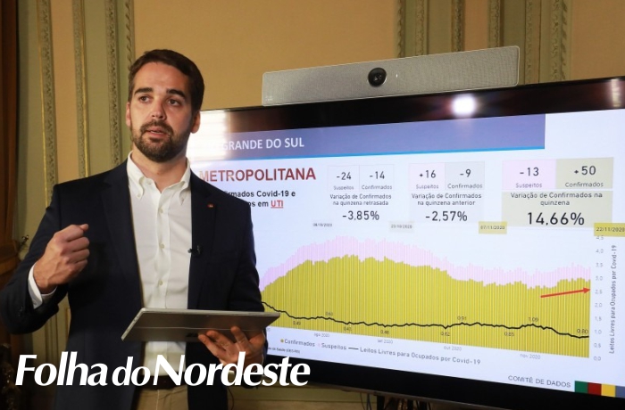 Não estamos vivendo um momento de normalidade, relembra governador em transmissão ao vivo