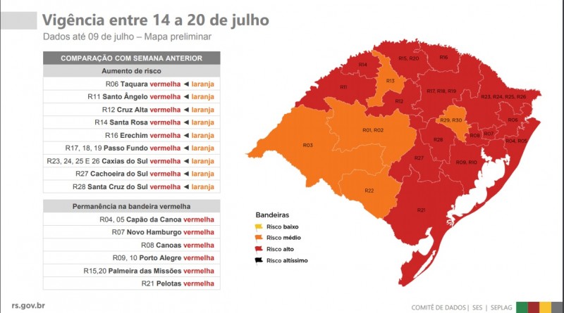  Covid-19: Lagoa retorna para Bandeira Vermelha