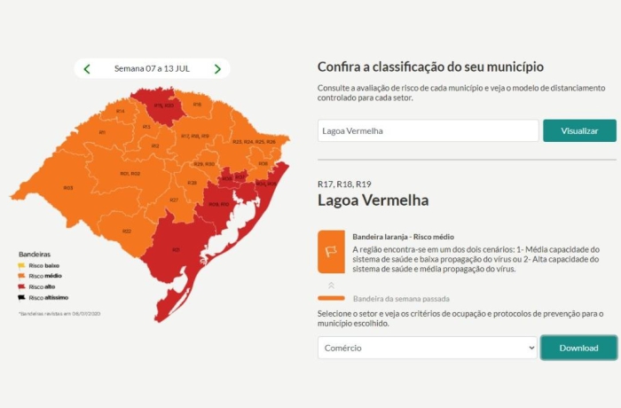 Lagoa Vermelha retorna para Bandeira Laranja