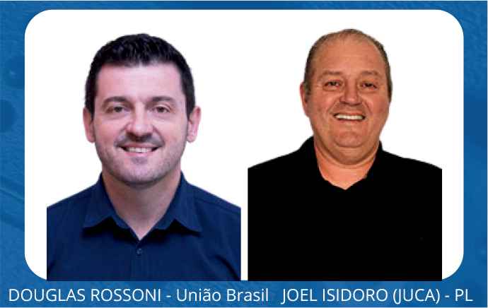 Douglas Rossoni lidera arrecadação entre candidatos a prefeito em Ibiraiaras