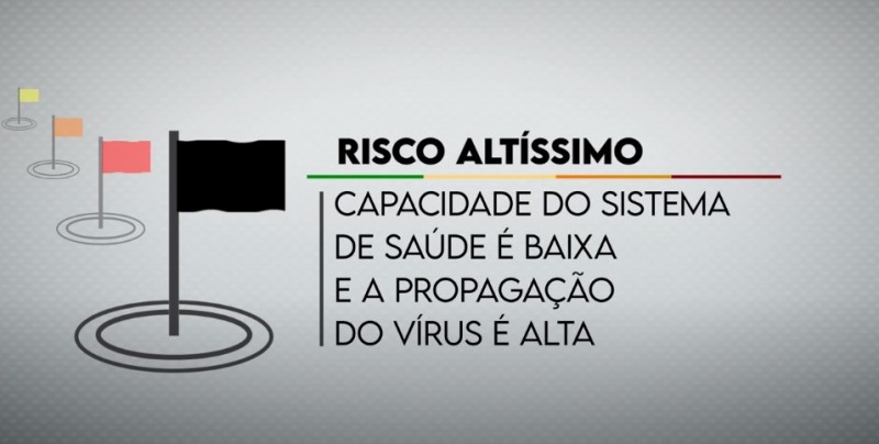 Regiões em bandeira preta no Distanciamento Controlado: veja o que muda