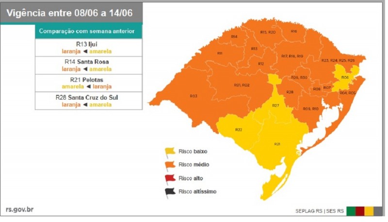 Covid-19: Lagoa Vermelha continua Bandeira Laranja no Distanciamento Controlado RS