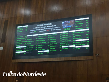 Assembleia aprova Projeto que visa desburocratizar os serviços públicos