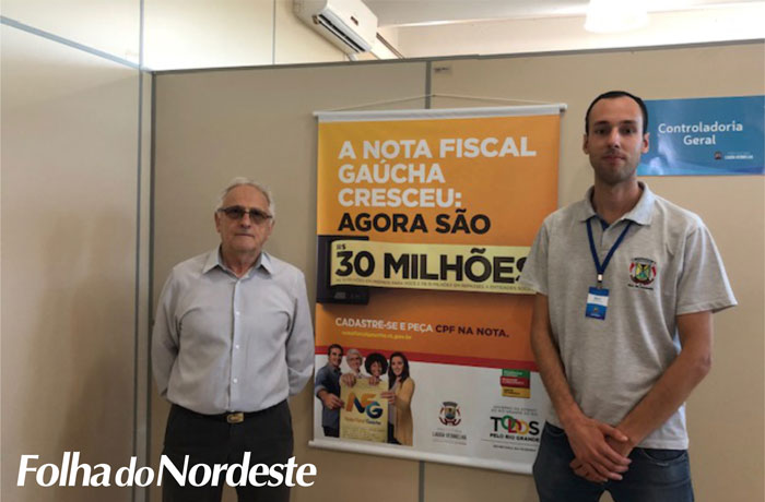 SEFAZ divulga sorteio da Nota Fiscal Gaúcha do mês de novembro